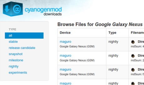 Come installare Cyanogenmod su Samsung Galaxy CyanogenMod Downloads
