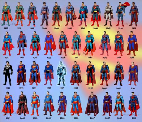 SUPERMAN : L'evoluzione del suo simbolo