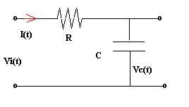 circuito rc