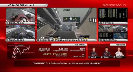 Sky Sport F1 HD, ecco gli 11 GP in diretta esclusiva del Mondiale 2015