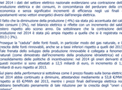 27/01/2015 Crisi economica riduce consumi elettrici Assoelettrica pubblica dati 2014