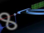 Micro-anello risonante crea entanglement quantistico chip silicio bassi consumi