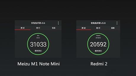 Meizu-M1-Note-Mini1