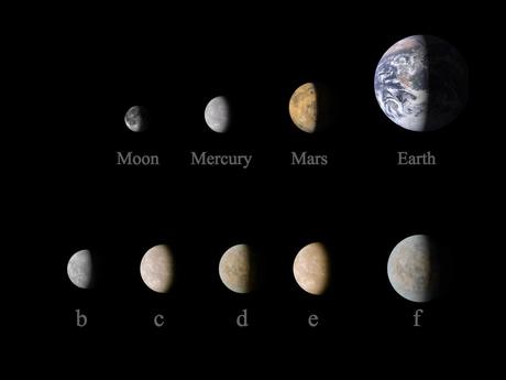 Intorno a Kepler-444 c'è il più antico sistema planetario conosciuto