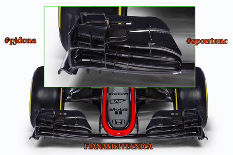 Analisi Tecnica: la McLaren MP4-30 di Alonso