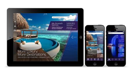 starwood app