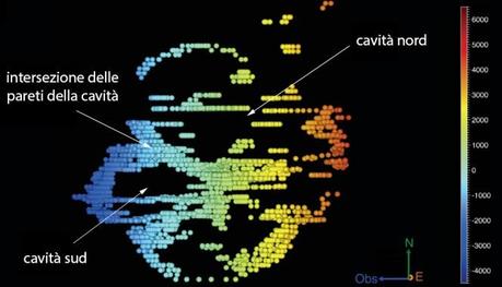 Una autopsia stellare