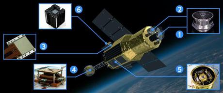 Il Misterioso segnale rilevato dal telescopio spaziale XMM  proviene dalla materia oscura?