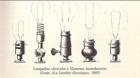 La lampada a incandescenza