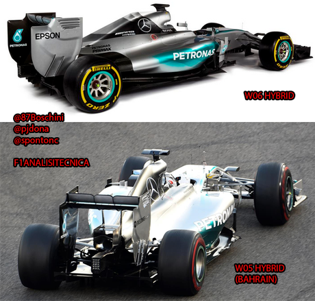 ANALISI TECNICA: Mercedes W06, costruita per dominare!