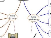 MAPPE SCUOLA