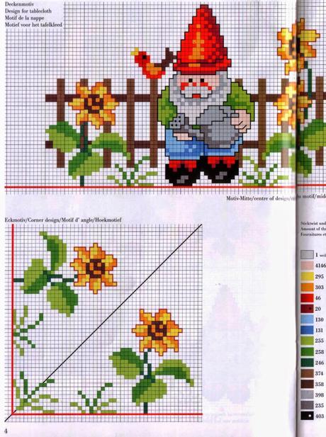 Quadretti, bordure e cuscini con gnomi