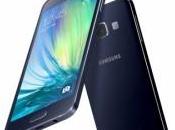 Offerte Samsung Galaxy accessori