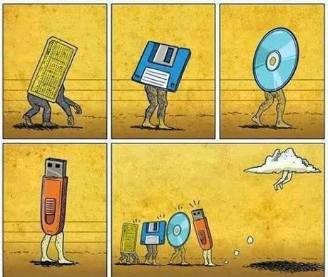 l'evoluzione della tecnologia di storage