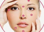 Brufoli, come combatterli naturalmente