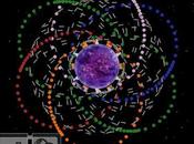 Gravity Evolved: guerra pianeti