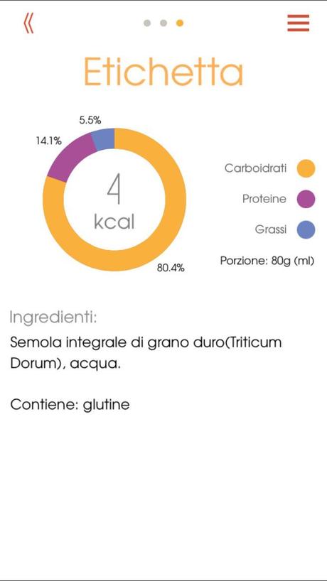 Valori nutritivi.