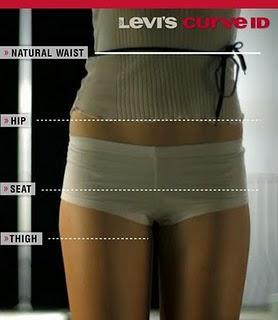Supreme Levi's Curve ID - Ora le curve ci sono! Supreme Levi's Curve ID - Ora le curve ci sono!