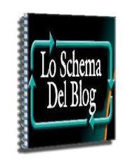 Lo Schema del Blog 5.0