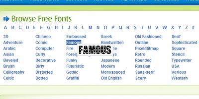 8 siti da cui scaricare oltre 40mila fonts gratis!
