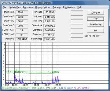 monitorare la temperatura della cpu con CPUCool