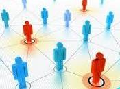 Marketing Network Marketing: realtà molto diverse!