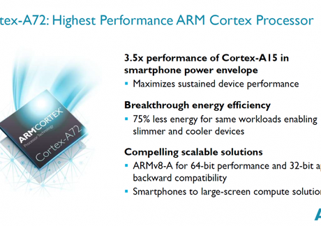 ARM presenta la nuova CPU ARMv8-A Cortex-A72 a 64-bit con GPU Mali-T880