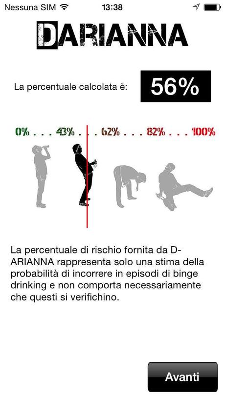 D-ARIANNA, l’app per la valutazione del rischio del Binge Drinking nei giovani