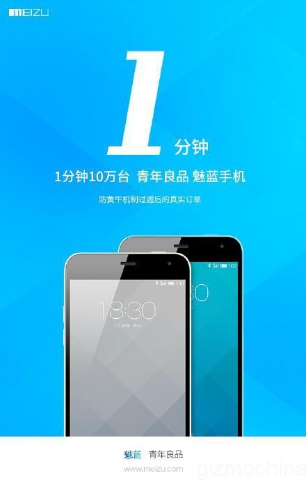 meizu 1 Note Mini