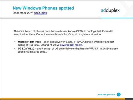 adduplex LG