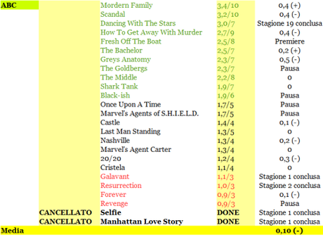 RATING ABC 01-06_02