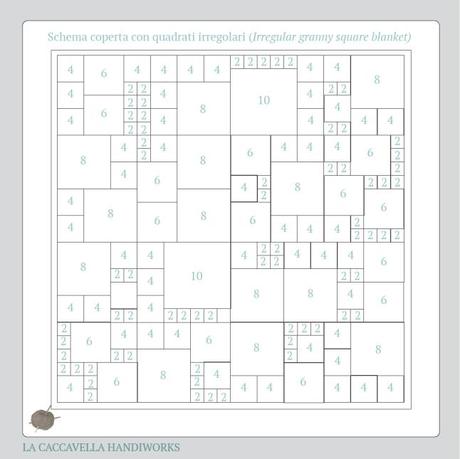 lacaccavella-schemacoperta-quadratirregolari-02