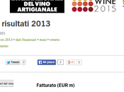 buoni profitti mister Amarone