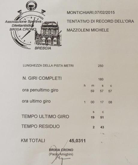 Record dell'ora amatori ....