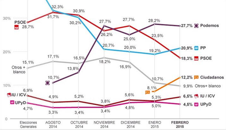 LA GRECIA PUO' CONTAGIARE L'EUROZONA?