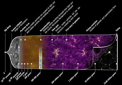 Risveglio Edizioni, Libri, Spiritualità, Meditazione, Medicina, Cosmologia, Arte, Filosofia, Ufologia, Federico Bellini, Ambra Guerrucci, Osho, TV