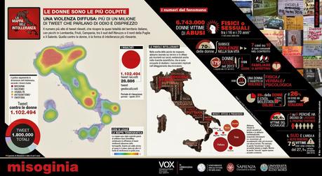 Geografie dell'Italia che odia