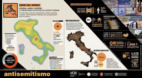 Geografie dell'Italia che odia