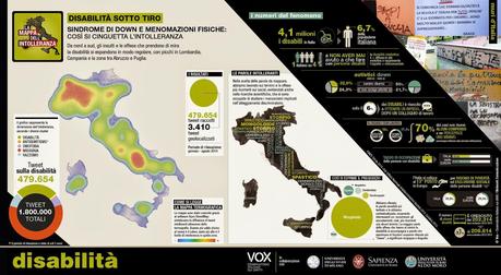 Geografie dell'Italia che odia