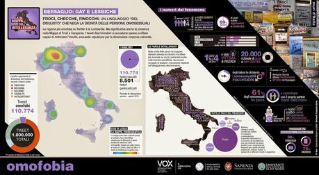 Geografie dell'Italia che odia