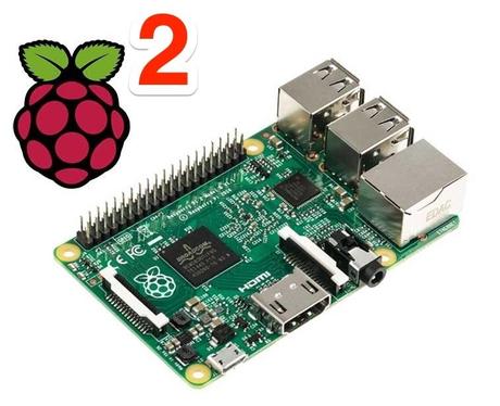 raspberry-pi-gblog