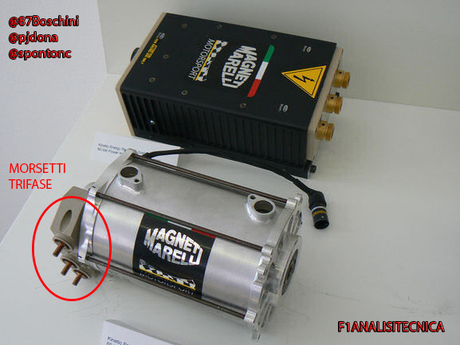 POWER UNIT: una elettronica da urlo!