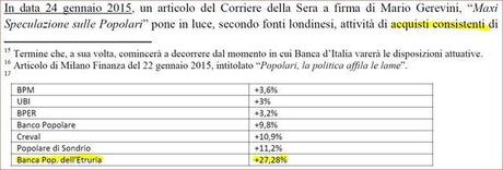 Commissariata la Banca Popolare dell'Etruria, al cui vertice siede il papà di Madonna Boschi - La Consob indaga...