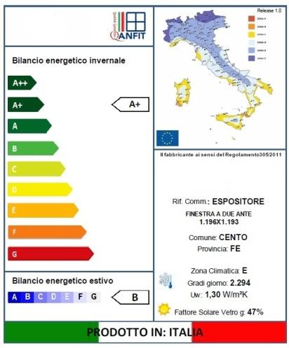 Label energetico. Un Convegno A.N.F.IT. a Klimainfisso