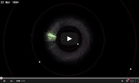 In questa animazione una collettiva degli asteroidi scoperti dal 1984 a oggi.