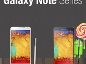 Android Lollipop aggiornamento Galaxy Note Neo,
