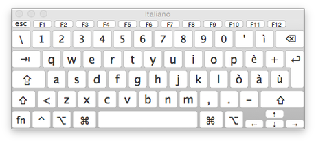 Una Raccolta Di Utili Shortcut Da Tastiera Per Il Vostro Mac!