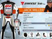 Dainese Racing Suit Jack Miller Winter Test 2015