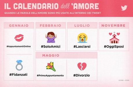 san-valentino-calendario-amore-twitter