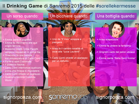 Drinking Game Sanremo 2015 Sorelle Kermesse